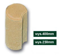 Palisady betonowe śląskie