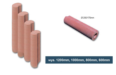 Palisady betonowe śląskie