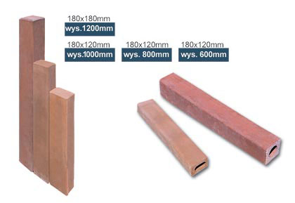 Palisady betonowe śląskie