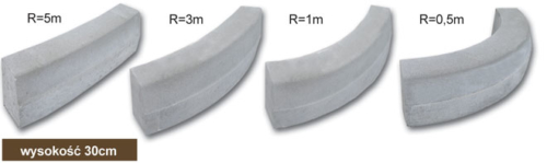 krawężniki betonowe śląskie