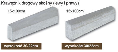 krawężniki betonowe śląskie