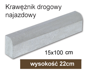 producent krawężników betonowych śląskie