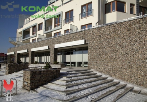 ogrodzenie gabionowe 