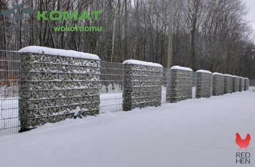 ogrodzenie gabionowe 