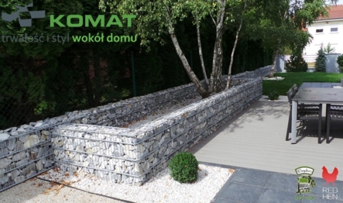 ogrodzenie gabionowe 